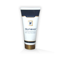 Gynexol Reviews